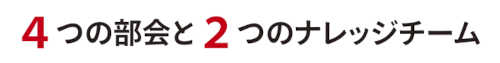 4つの部会と2つのナレッジチーム
